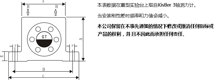 GT8振動(dòng)器尺寸圖