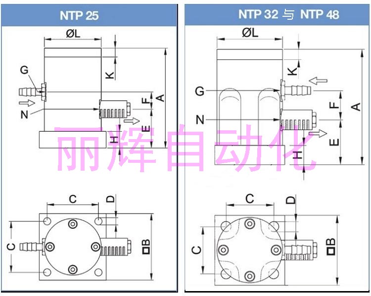 NTP32振動(dòng)器尺寸圖