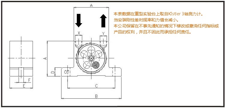 OT系列氣動振動器尺寸圖