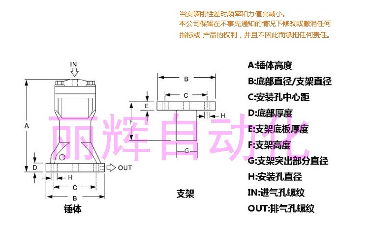 氣動敲擊錘尺寸圖