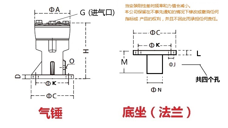 RKV系列氣動(dòng)錘圖紙