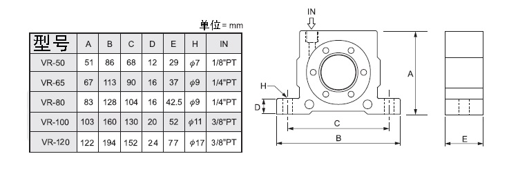 VR氣動振動器尺寸表